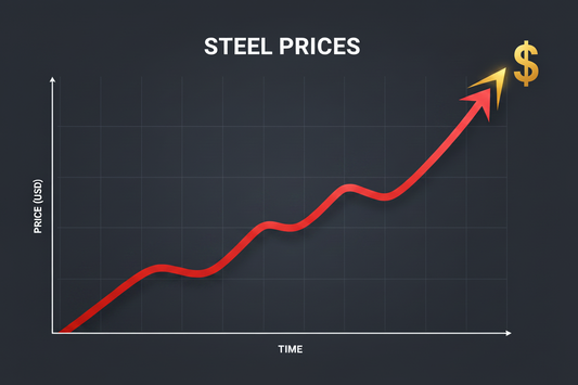 Why Steel Wire Prices Fluctuate in Kenya -And How to Buy Smarter in 2026